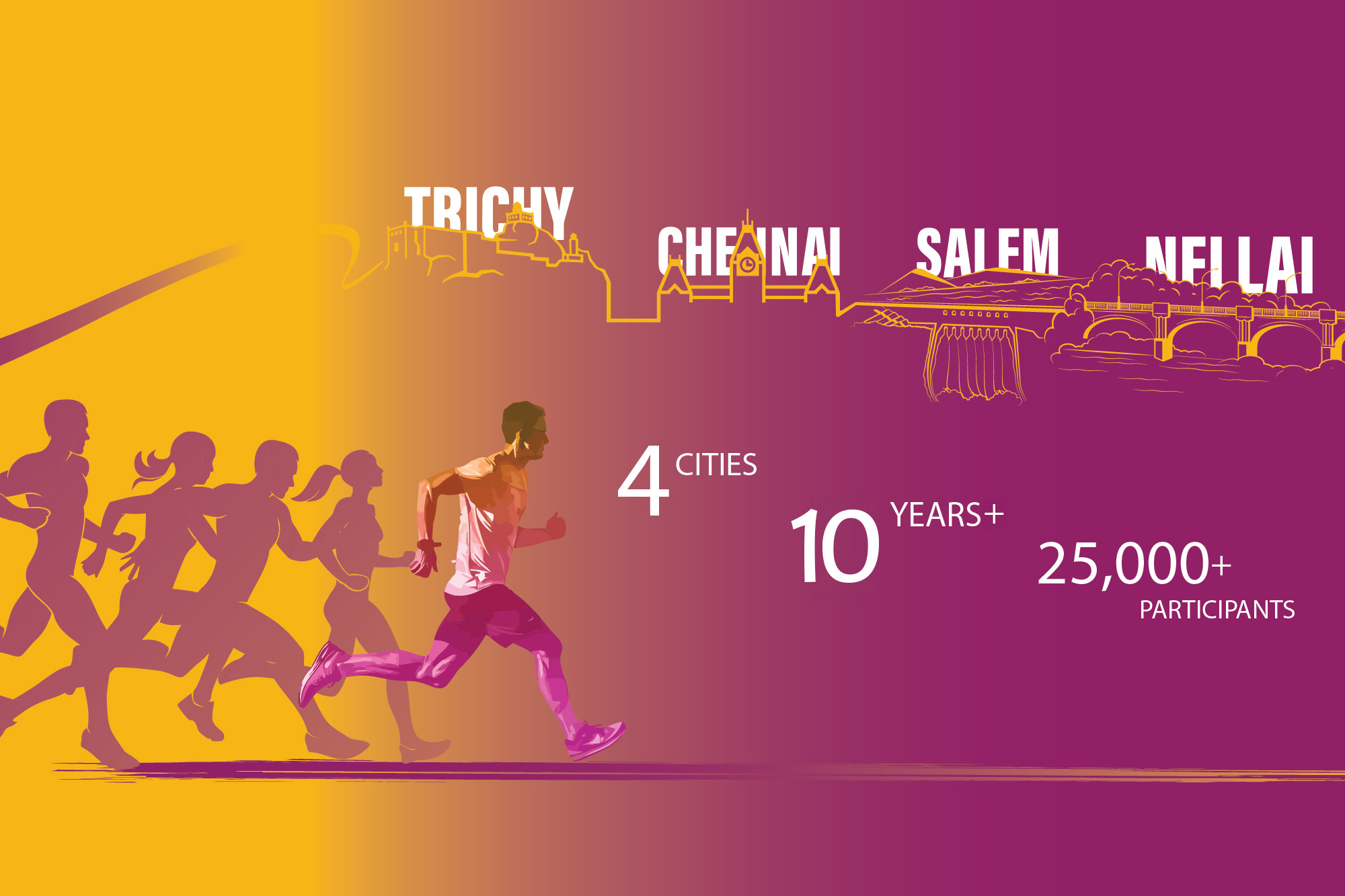 Marathon Registration